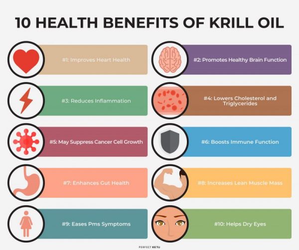 health benefits of krill oil