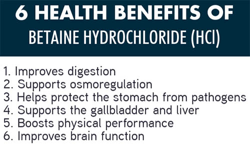 health benefits of betaine hcl